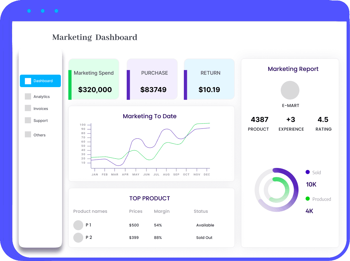 Dashboard